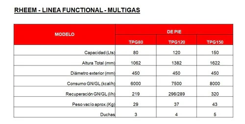 Imagen del producto 2