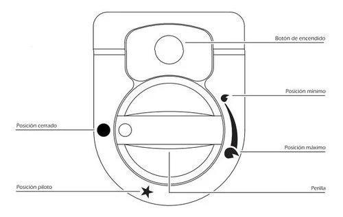 Imagen del producto 3